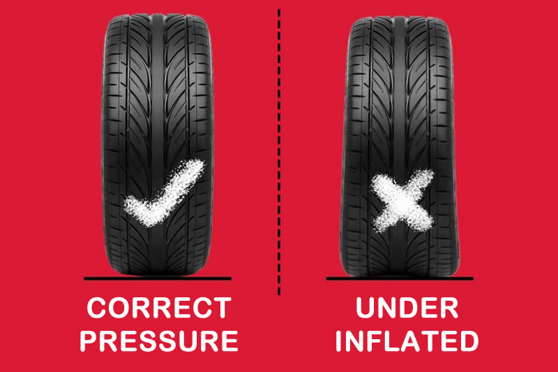 The Hidden Danger of Underinflated Tyres