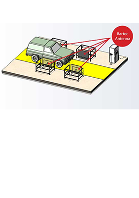 Antenna Technology