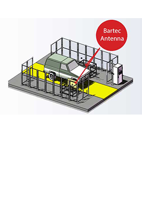 TPMS Plant Production Line Systems