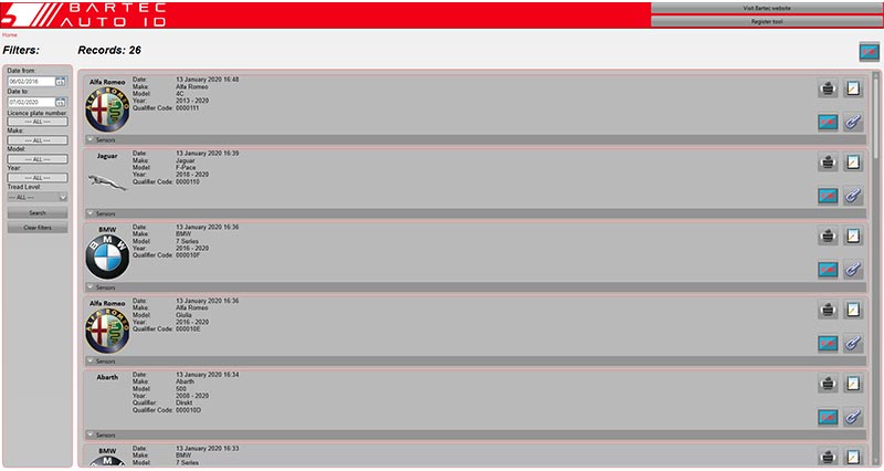 TPMS Reports
